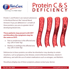 Image result for Protein C Deficiency
