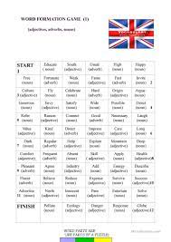 There are four main kinds of word formation: The Word Formation Game 1 English Esl Worksheets For Distance Learning And Physical Classrooms