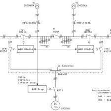 Prezentare buzunar tablou electric pentru scheme monofilare 155x255mm. Schema De ForÅ£Äƒ MonofilarÄƒ Pentru Trecerea Pe Alimentarea De RezervÄƒ Download Scientific Diagram