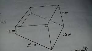 Perhatikan Gambar Kolam Ikan Berikut Jika Kolam Ikan Diisi Air Sampai Penuh Maka Volume Air Brainly Co Id