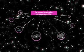 Maybe you would like to learn more about one of these? Penerapan Fungsi Dalam Kehidupan Sehari Hari By Lisa Natasya