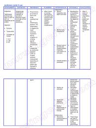 Maintain a patent airway and adequate oxygenation. Nursingcrib Nursing Care Plan Neonatal Pneumonia Nursing Care Plan Nursing Care Care Plans