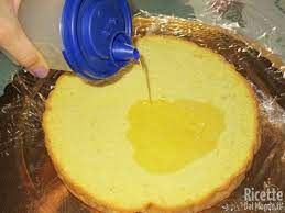Come Fare La Bagna Per Torte Ricetta Ricette Dolci Ricette Dolci