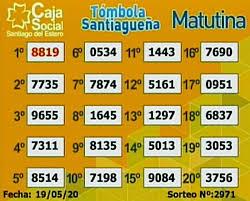 Estamos interesados en hacer de este libro tombola santiagueña uno de los libros destacados porque este libro tiene cosas interesantes y puede ser útil para la mayoría de las personas. Que Numeros Salieron En La Tombola Santiaguena Este Martes 19 De Mayo Diario Panorama Movil