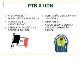 Conduzido pelo presidente roberto jefferson, o planejamento estratégico com vistas às eleições municipais de 2020 e gerais de 2022 tem por objetivo fazer com que o ptb se fortaleça cada vez mais como agremiação partidária, para que assim, com entusiasmo e perseverança redobrados, possa ajudar a construir um país digno, justo e próspero para os cidadãos brasileiros. Brasil Populismo 1945 1964 Prof Ricardo Schmitz Redemocratizao