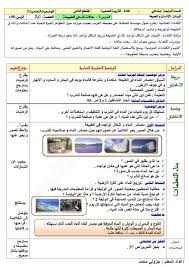 مذكرات السنة الرابعة 4 ابتدائي في التربية العلمية المقطع الثاني درس حالات الماء في الطبيعة
