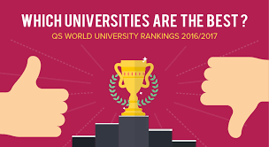 Sah, universiti malaya, universiti putra malaysia dan juga universiti kebangsaan malaysia menduduki senarai teratas bagi. Top Universities In Malaysia Qs World Ranking 2016 2017 Eduadvisor