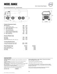 As you pull onto the scale make sure that your truck is in position 1.position 1: View Volvo Manualzz