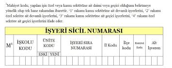 Isyeri Sgk Sicil Numarasi Nedir
