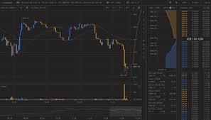 cryptowatch real time charts for bitcoin ethereum and