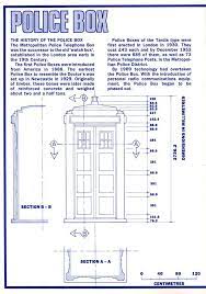 Blueprints For Building Our Own Tardis