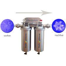 Wasserfilter sind für jeden haushalt empfehlenswert und bei neubauten und anstehenden sanierungen sogar verpflichtend laut gewissen vorschriften und normen. Crystallus Home Haus Wasserfilter
