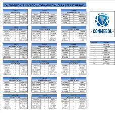 Eliminatorias sudamericanas vuelven en junio. Fernando Palomo Espn On Twitter El Calendario De Las Eliminatorias Sudamericanas Para El Mundial 2022