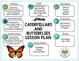 Preschool Caterpillars Butterflies Free Sample Lesson Plan Butterfly Lesson Plans Lesson Plans For Toddlers Butterfly Lessons