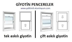 Giyotin Pimapen Ile Ilgili Gorsel Sonucu