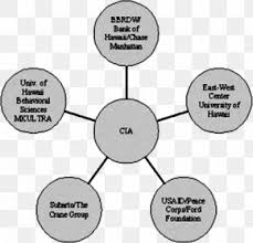 Logo audit free png stock. Internal Control Internal Audit Committee Of Sponsoring Organizations Of The Treadway Commission Png 967x927px Internal Control Afacere Area Assessment Assessment Centre Download Free
