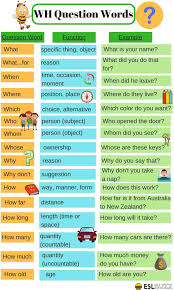 Wh Question Words Gramatica Inglesa Recursos Para Professores Palavras Descritivas