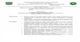 Kode pos mranggen, kode pos mranggen demak. Sk Tim Hiv Aids Rsud Dsr Blm Diedit Doc Document