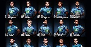Liam martin replaces tyson frizell, jarome luai to start. Team Named For Blues V Hurricanes