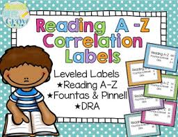 reading a z leveled labels with fountas pinnell dra correlation