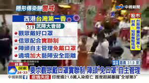 The site owner hides the web page description. ç¢ºè¨ºè¶³è·¡æ›¾èµ´å˜‰ç¾©å°å—ä»Šèµ·é€²é†«é™¢ å¯¦ååˆ¶ ä¸­è¦–æ–°èž20210504 Youtube