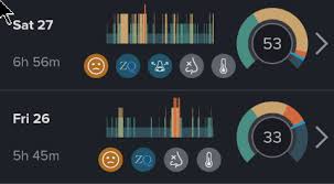 New Technology Patient Driven Medicine And The Power Of