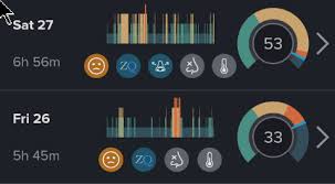 New Technology Patient Driven Medicine And The Power Of