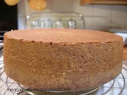 Pin Su Recipes Desserts