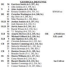 Georgia Releases Depth Chart For Georgia Southern Game