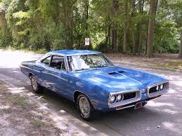 Image result for Bright Blue 1970 Coronet