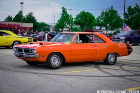 Image result for Go Mango 1970 Polara