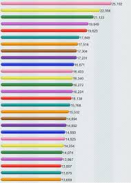 Home Software Hardware Benchmarks Services Store Support