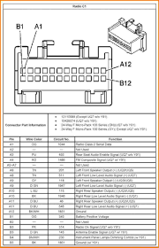 This pdf books file was taken from www.chevrolet.com that avaialble for free download as owners manual, user guide / buyer guide or mechanic reference guide. 2006 Chevy Silverado 1500 Radio Wiring Diagram Wiring Diagram File Delta A File Delta A Cinemamanzonicasarano It