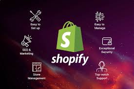 Shopify Development Company | Shopify ...