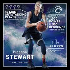 But the stewarts, too, know many parents are like they were when the abuse happened. Breanna Stewart Bio Age Net Worth Height Single Nationality Body Measurement Career
