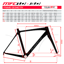 Museeuw Mfc 1 0 Carbon Frame Set Ebay Are you looking to buy a car? usd