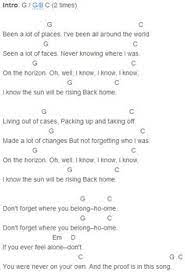 We did not find results for: 100 Guitar Chords Ideas Guitar Chords Ukulele Songs Guitar Songs