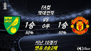 롤 전적, 모든 게임의 전적, 챔프 평점, kda, 승률을 볼 수 있고 리플을 보거나 자신의 게임을 녹화를 할 수 있습니다. Thegoat Home Facebook
