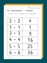 Einmaleins bingo zum ausdrucken : Quadratzahlen