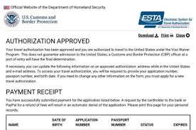 En france, un bachelor s'obtient en 3 ans (équivalent à une licence). Esta Pour Les Etats Unis Demande Esta Usa En Ligne