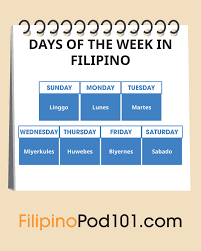 | meaning, pronunciation, translations and examples. Filipino Translation Archives Filipinopod101 Com Blog