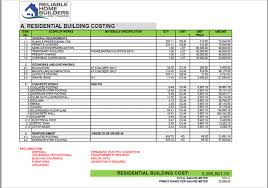 See contractor reviews · compare up to 4 bids · 100% free estimates Home Building Art How Much Will It Cost To Build A House In Philippines Quora