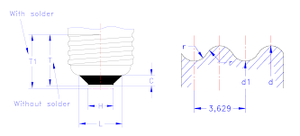 Utilize this new socket option to install candelabra fluorescent light bulbs! What Is An E26 Bulb And What Does It Look Like Waveform Lighting