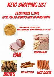 Keto Approved Deli Meats Must Not Contain Sugars Additives Keto Recipes Easy Keto Diet Food List Keto Food List