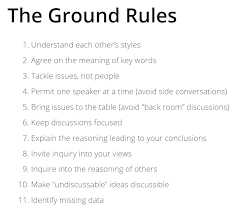 Ground Rules For Meetings Communication Tool Learn A New Skill Learning Organization Learn From Your Mistakes