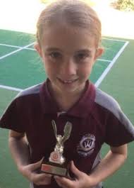 Lore ipsum dolor sit amet, consectetuer adipiscing elit