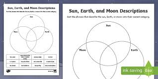 We did not find results for: Three Way Venn Diagram On Sun Moon And Earth Twinkl