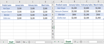 Merge Excel Worksheets Without Copying Pasting We Will Get To Know The Process Of How Power Query Combines Multiple Excel Files And Excel Worksheets Merge