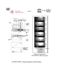 Pdf Twelve Years Of Unu Ictp Pff A Review