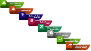 Read the latest personal finance articles about loans, saving and spending, lifestyle, insurance, taxes, career and education, retirement, and property. Personal Finance Pdf App Rtf Reader